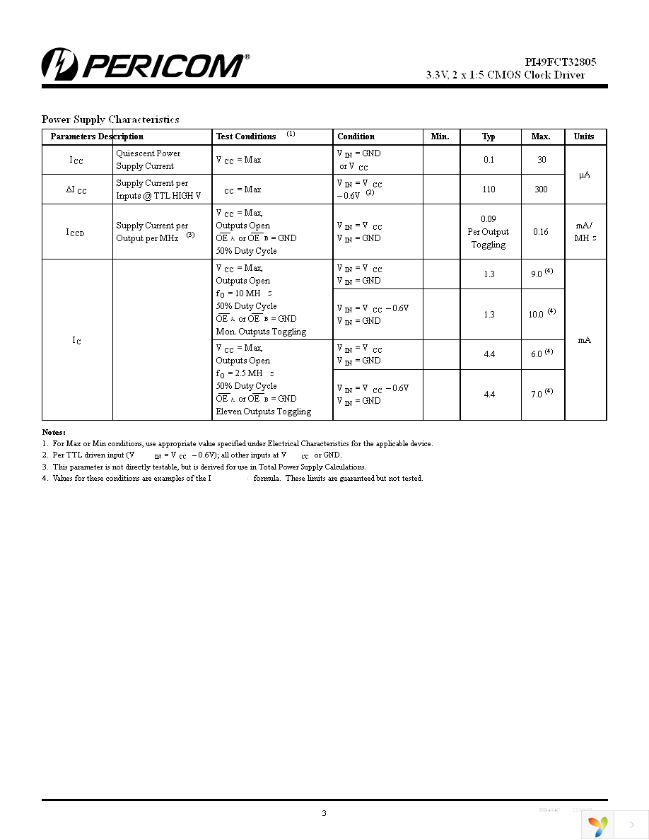 PI49FCT32805QE Page 3