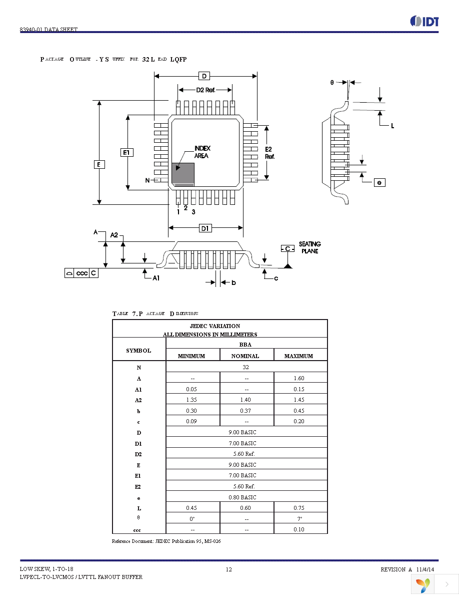 83940DY-01LFT Page 12