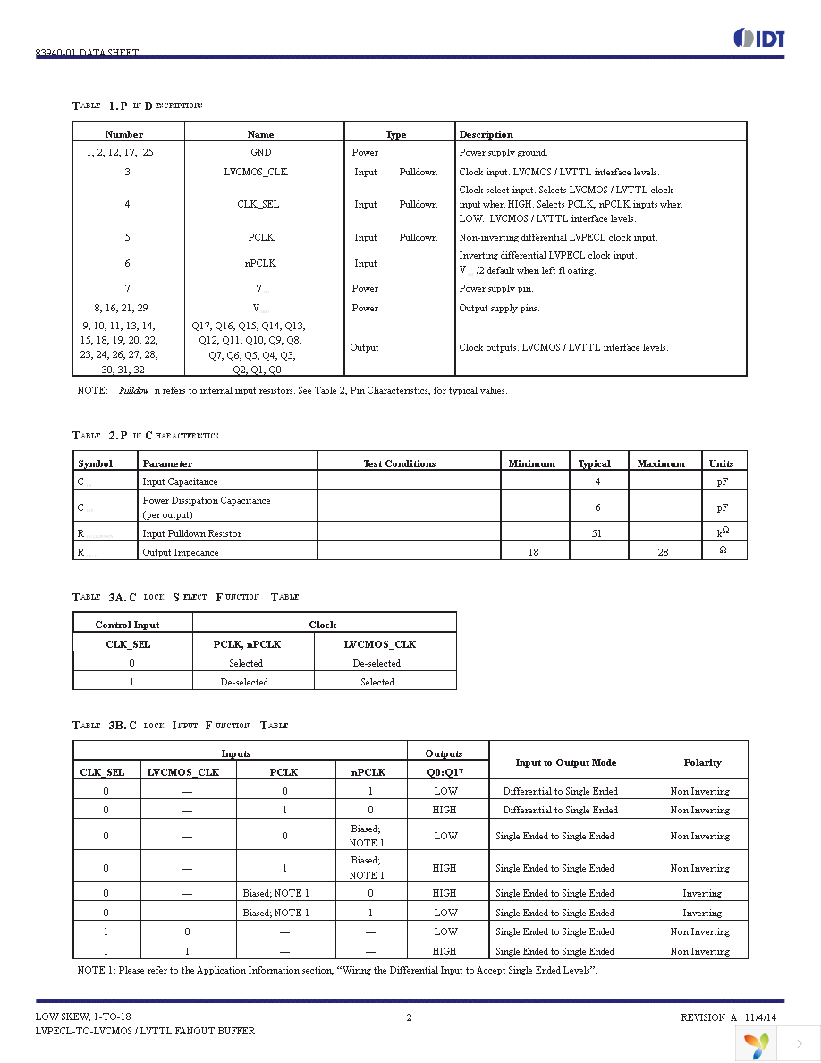 83940DY-01LFT Page 2