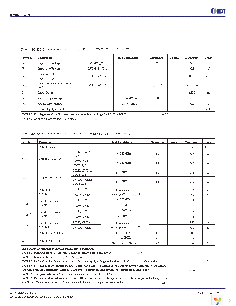 83940DY-01LFT Page 4