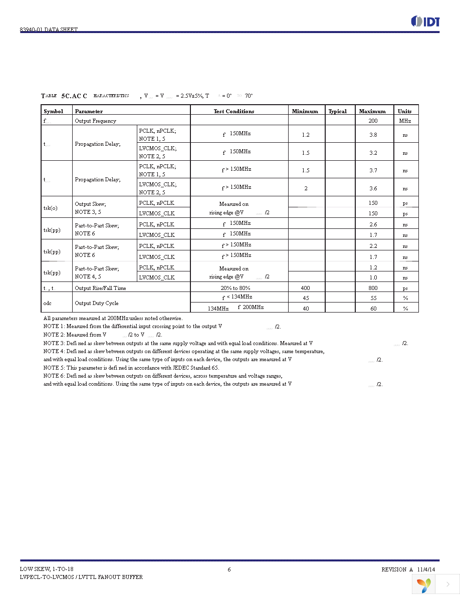 83940DY-01LFT Page 6