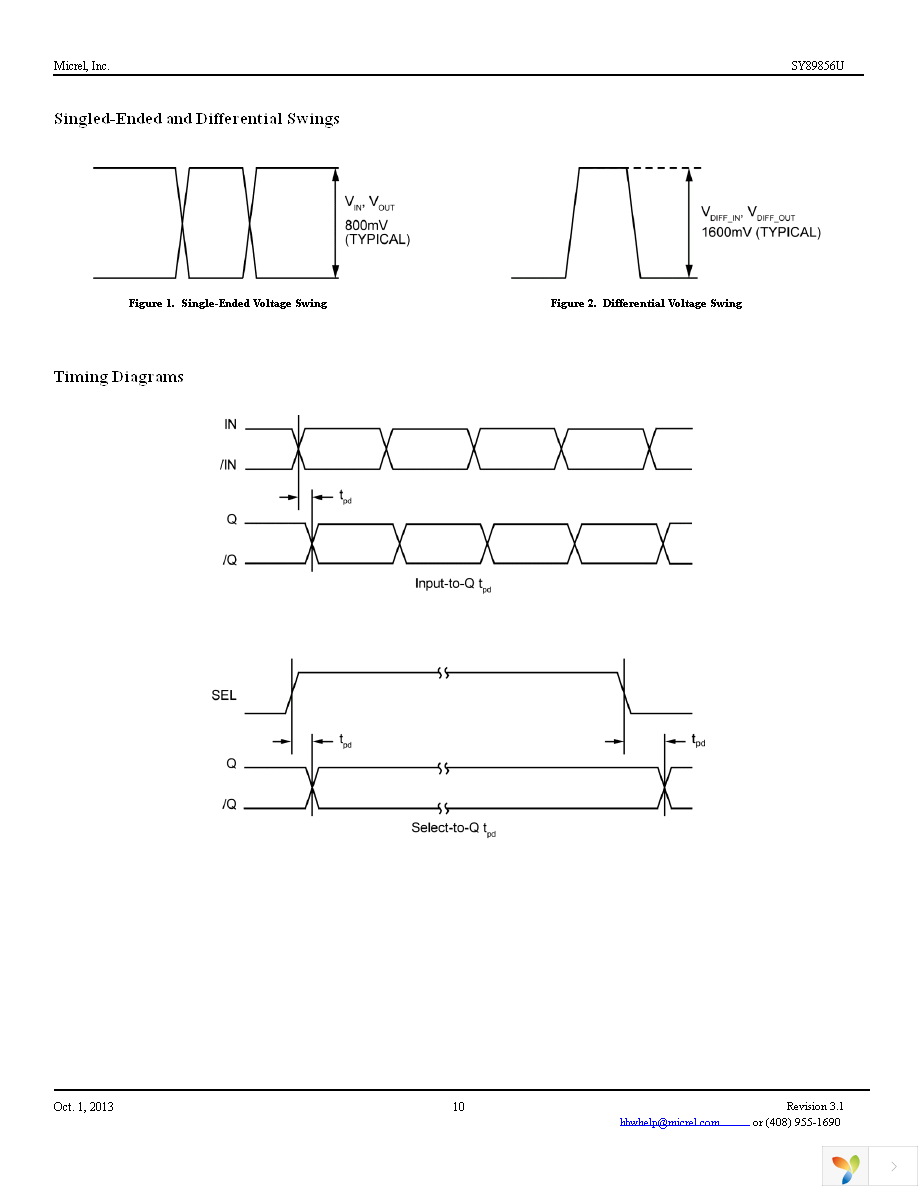 SY89856UMG Page 10