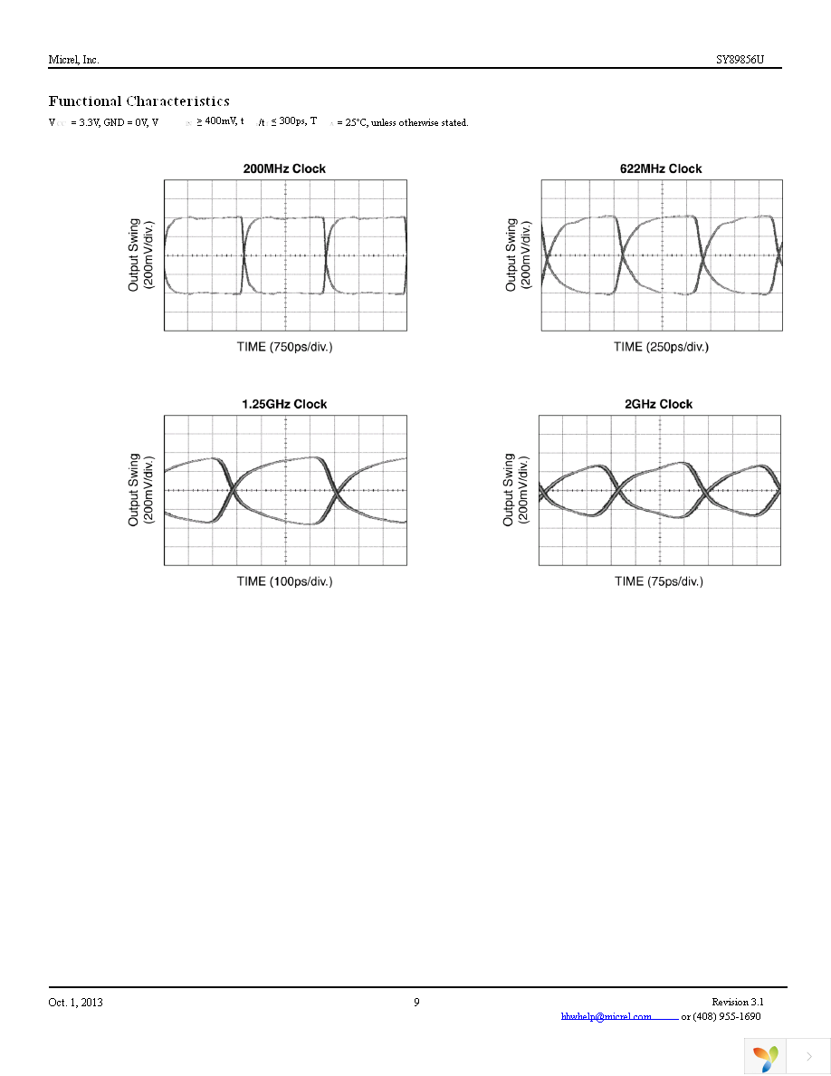 SY89856UMG Page 9