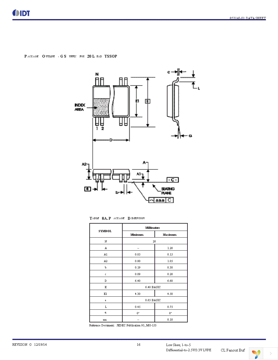 85314BGI-01LF Page 16