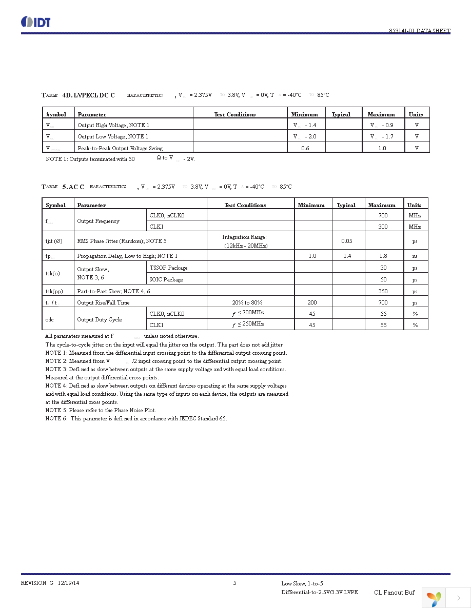 85314BGI-01LF Page 5