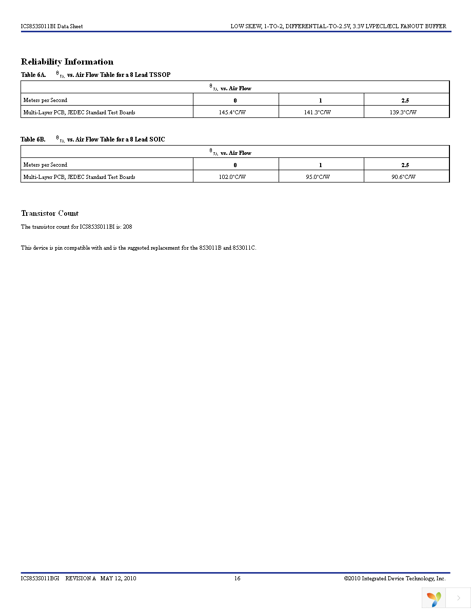 853S011BGILF Page 16