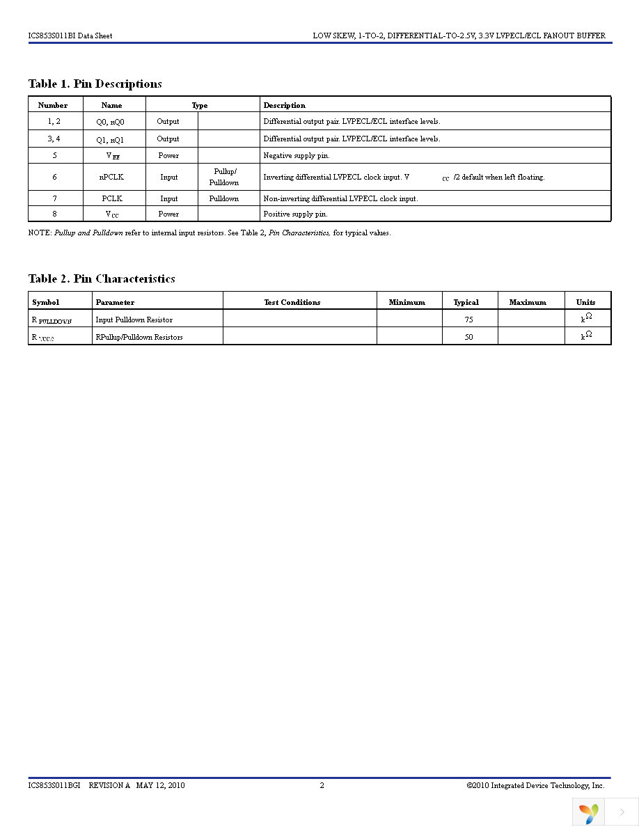 853S011BGILF Page 2