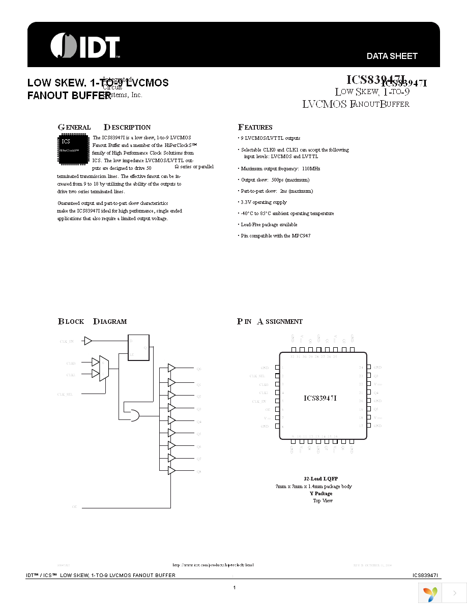 83947AYI-147LF Page 1