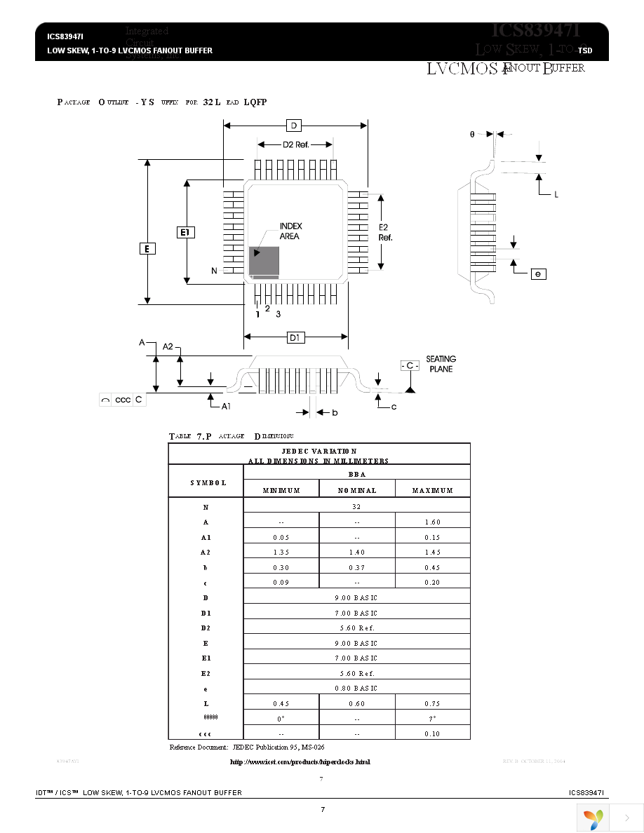 83947AYI-147LF Page 7