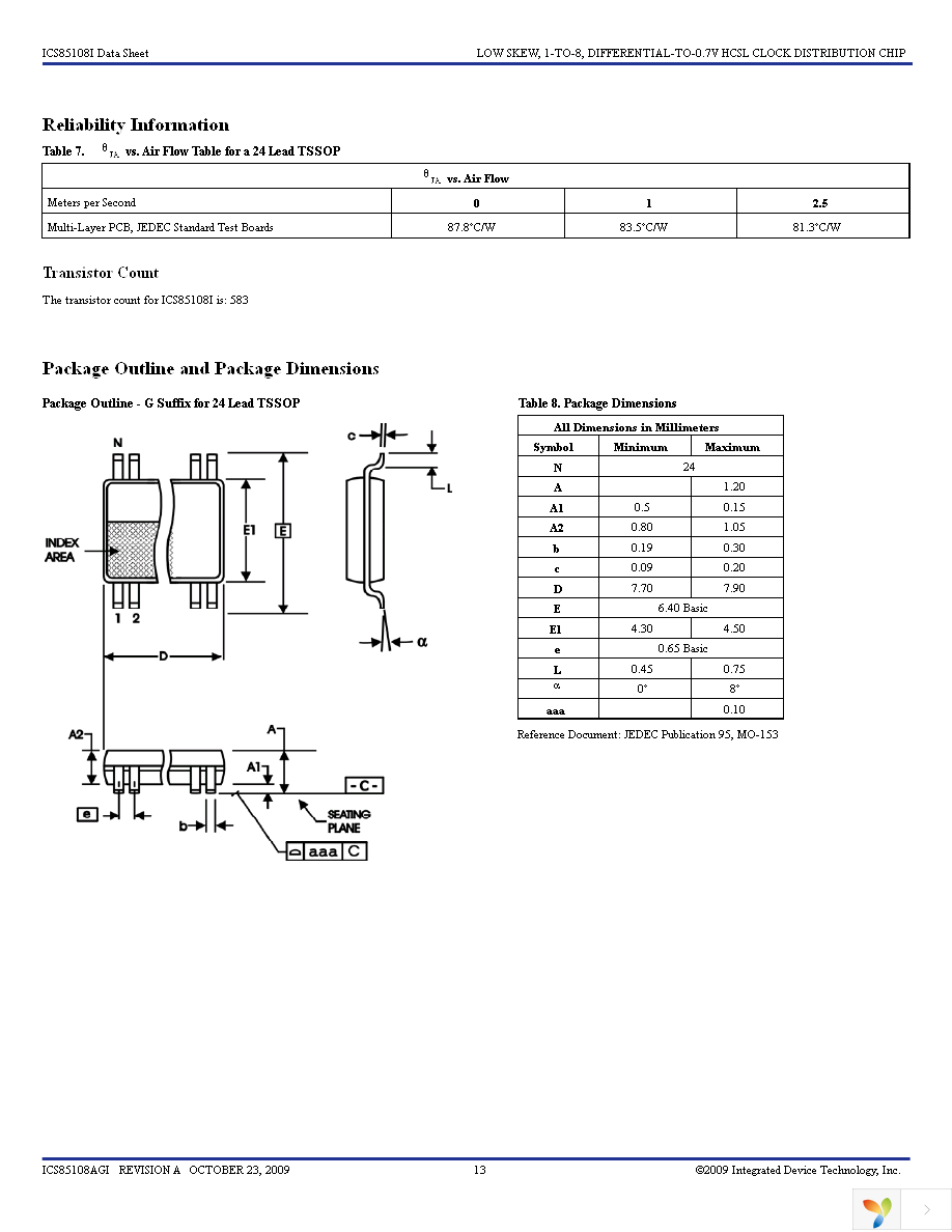 85108AGILF Page 13