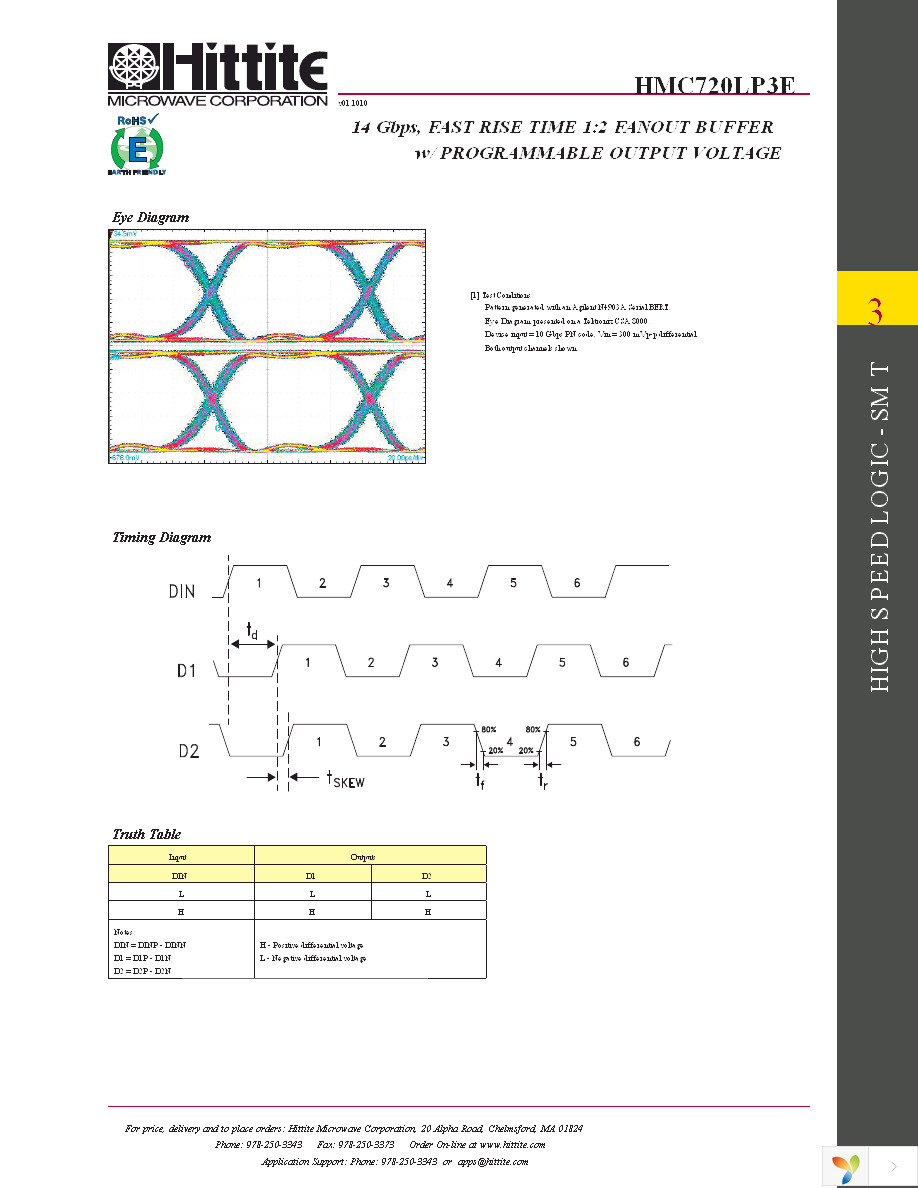 HMC720LP3E Page 6