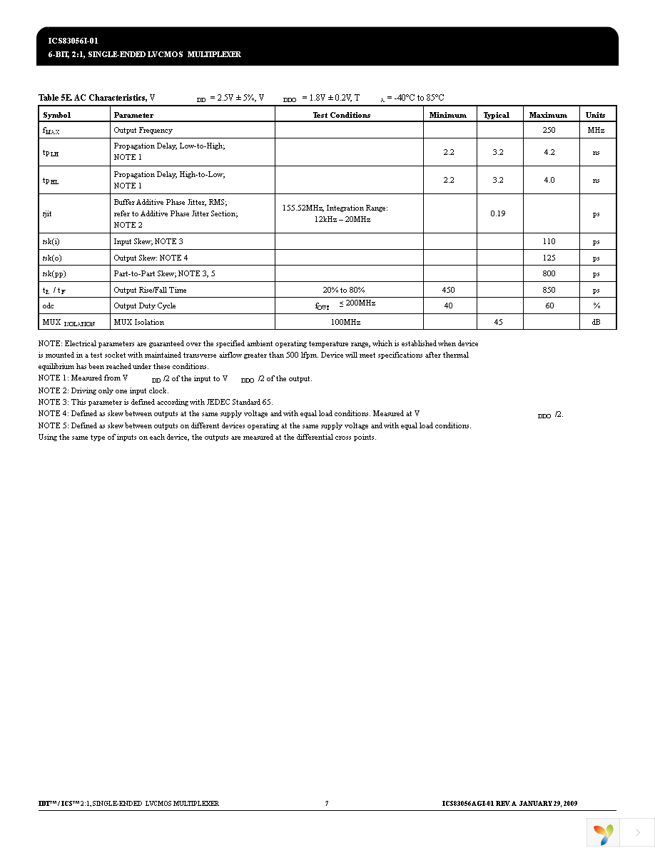 83056AGI-01LF Page 7