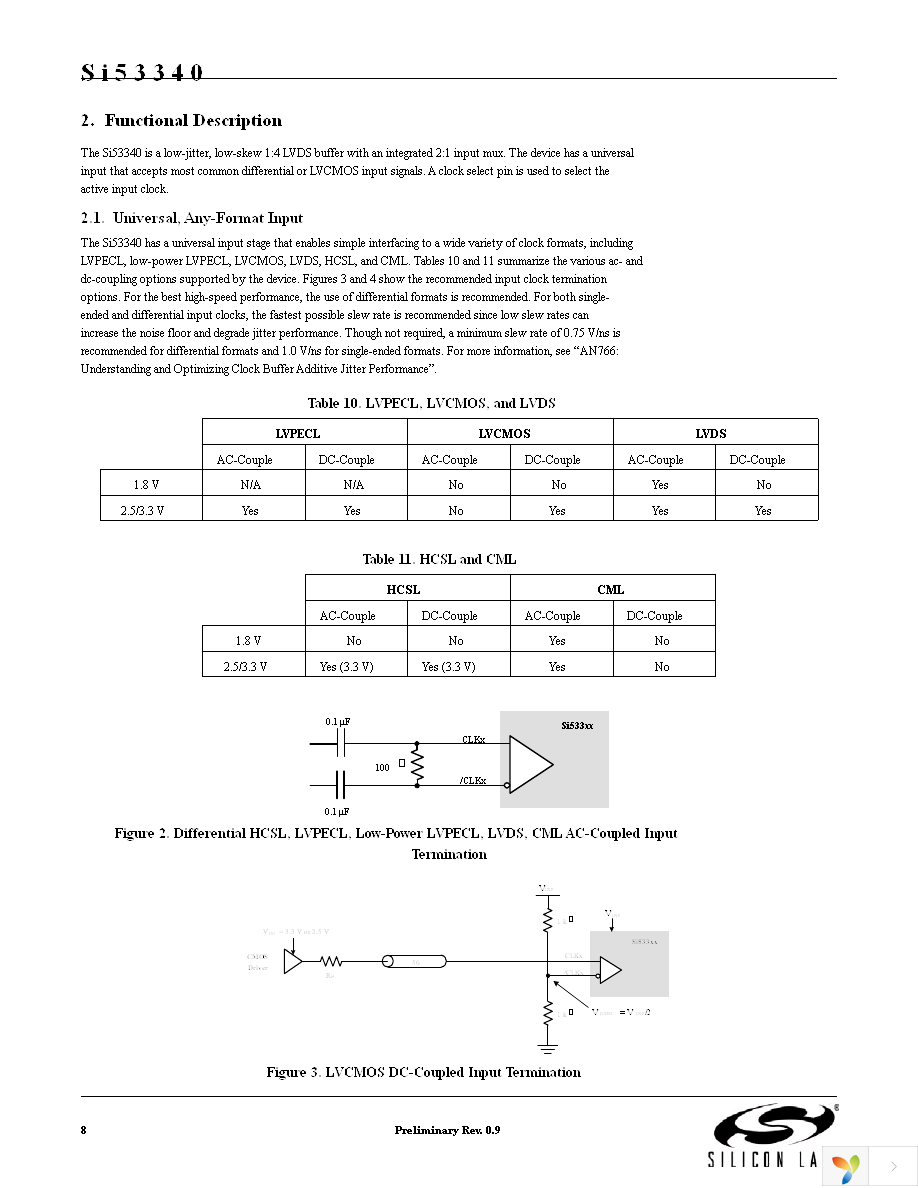 SI53340-B-GM Page 8