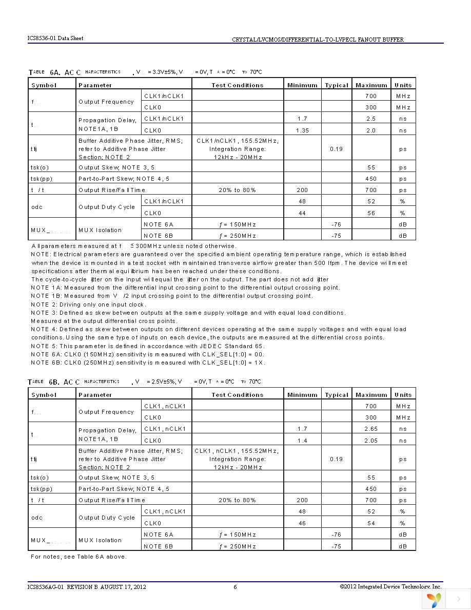 8536AG-01LF Page 6