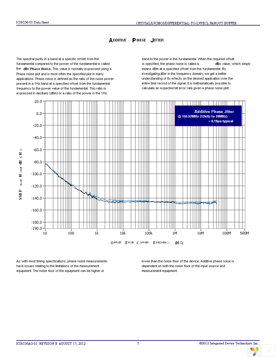 8536AG-01LF Page 7