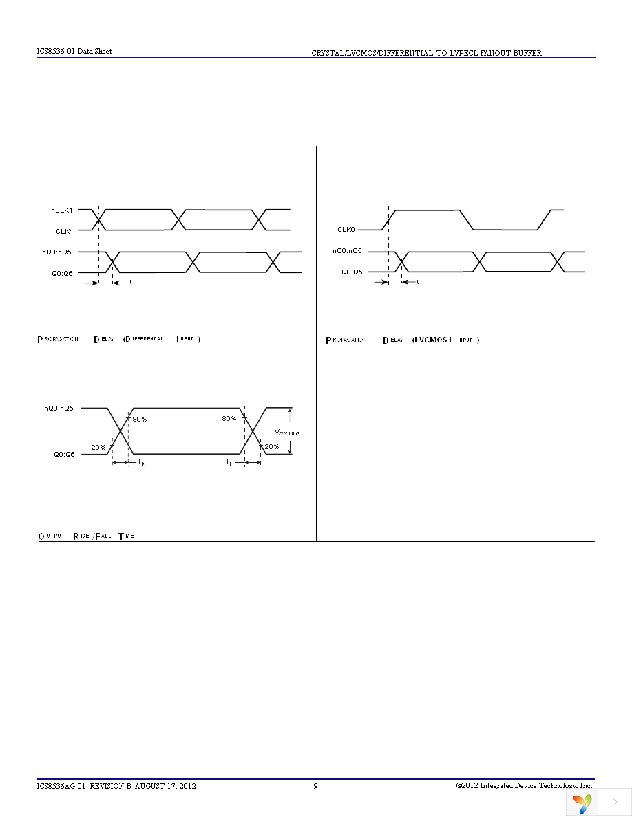 8536AG-01LF Page 9