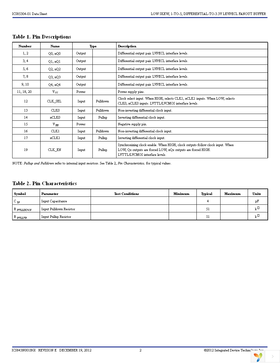 85304AG-01LF Page 2