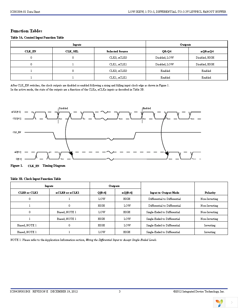 85304AG-01LF Page 3