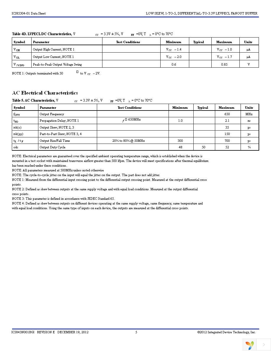 85304AG-01LF Page 5