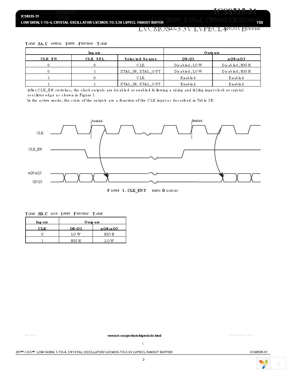 8535AG-31LF Page 3