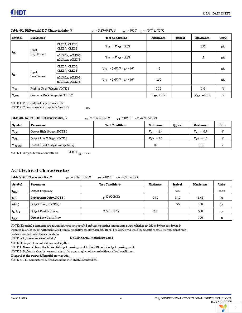 85356AGILF Page 4