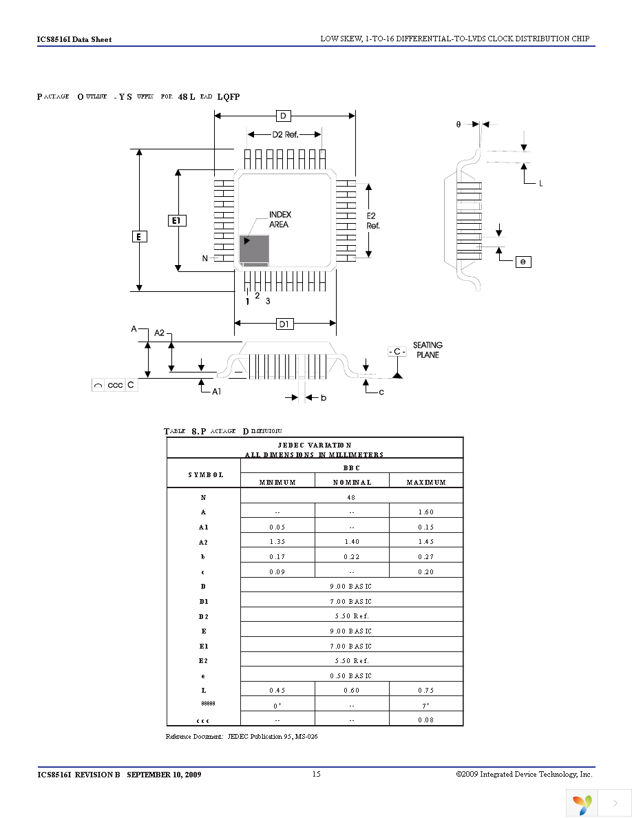 8516FYILF Page 15