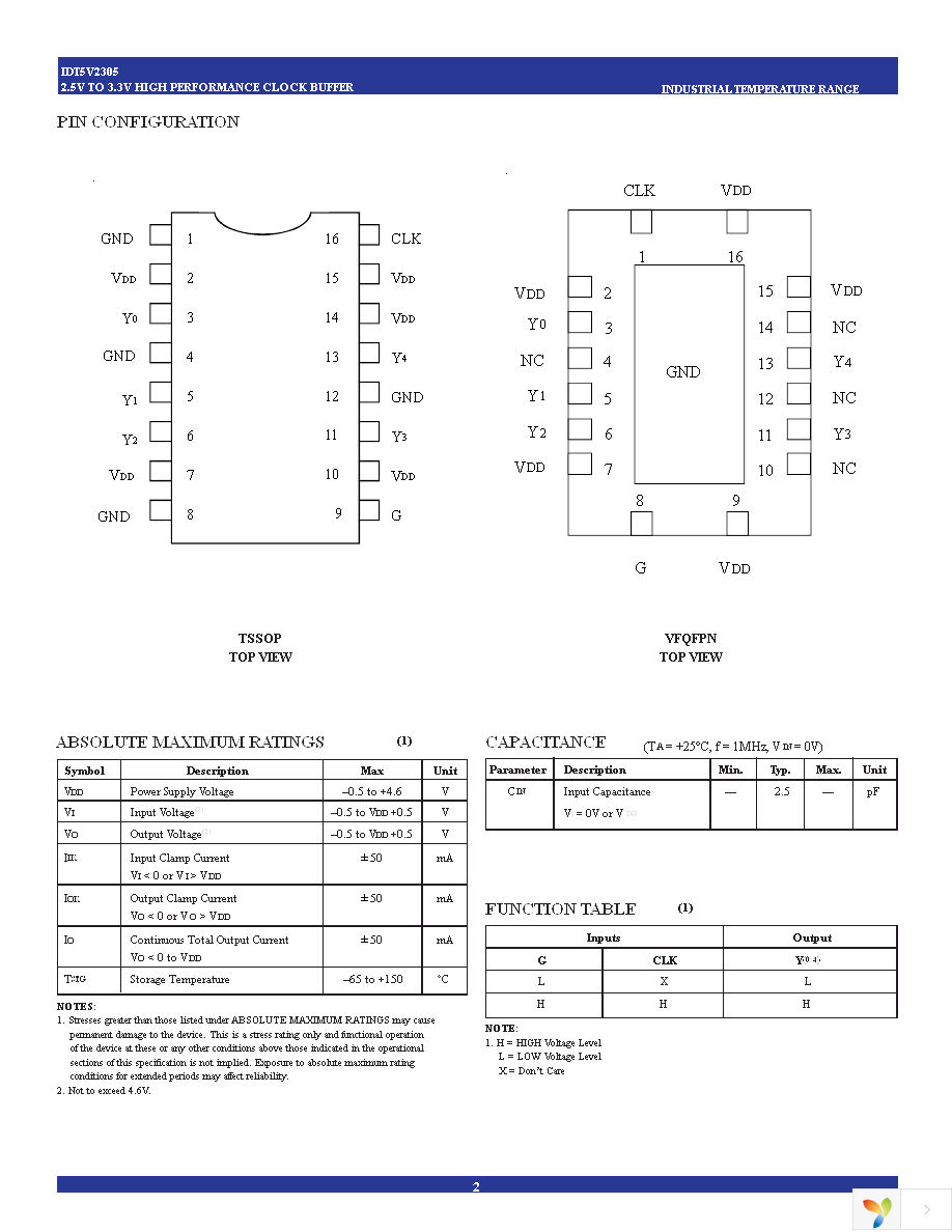 5V2305NRGI Page 2