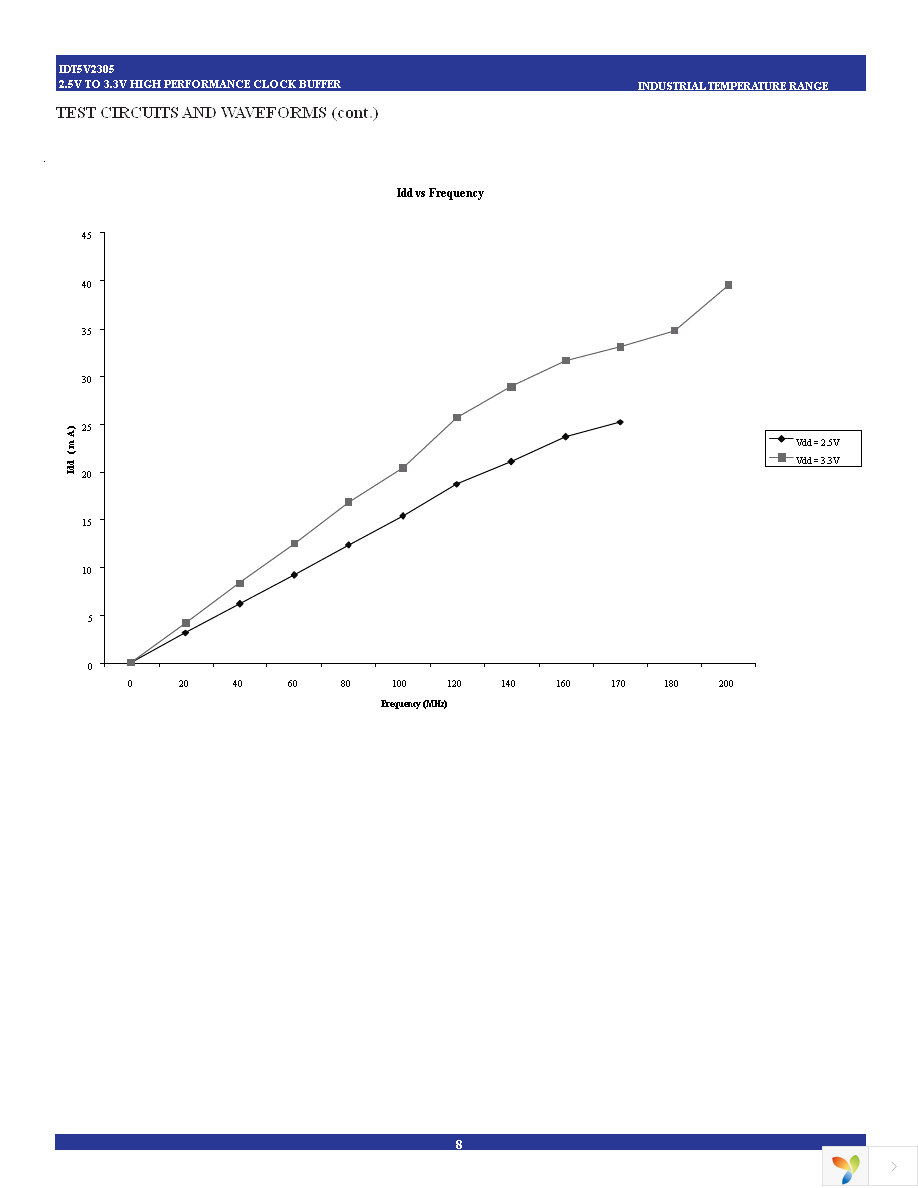 5V2305NRGI Page 8