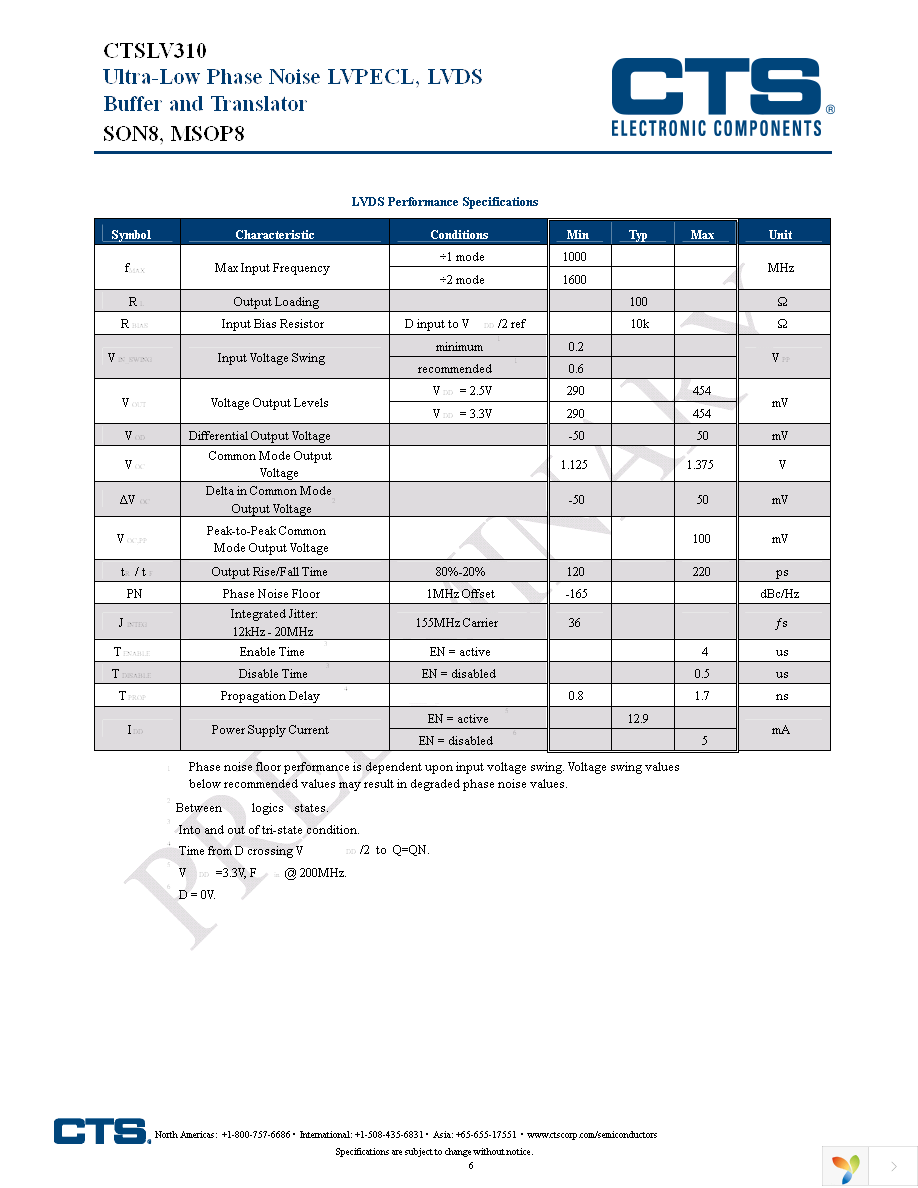 CTSLV310QG Page 6