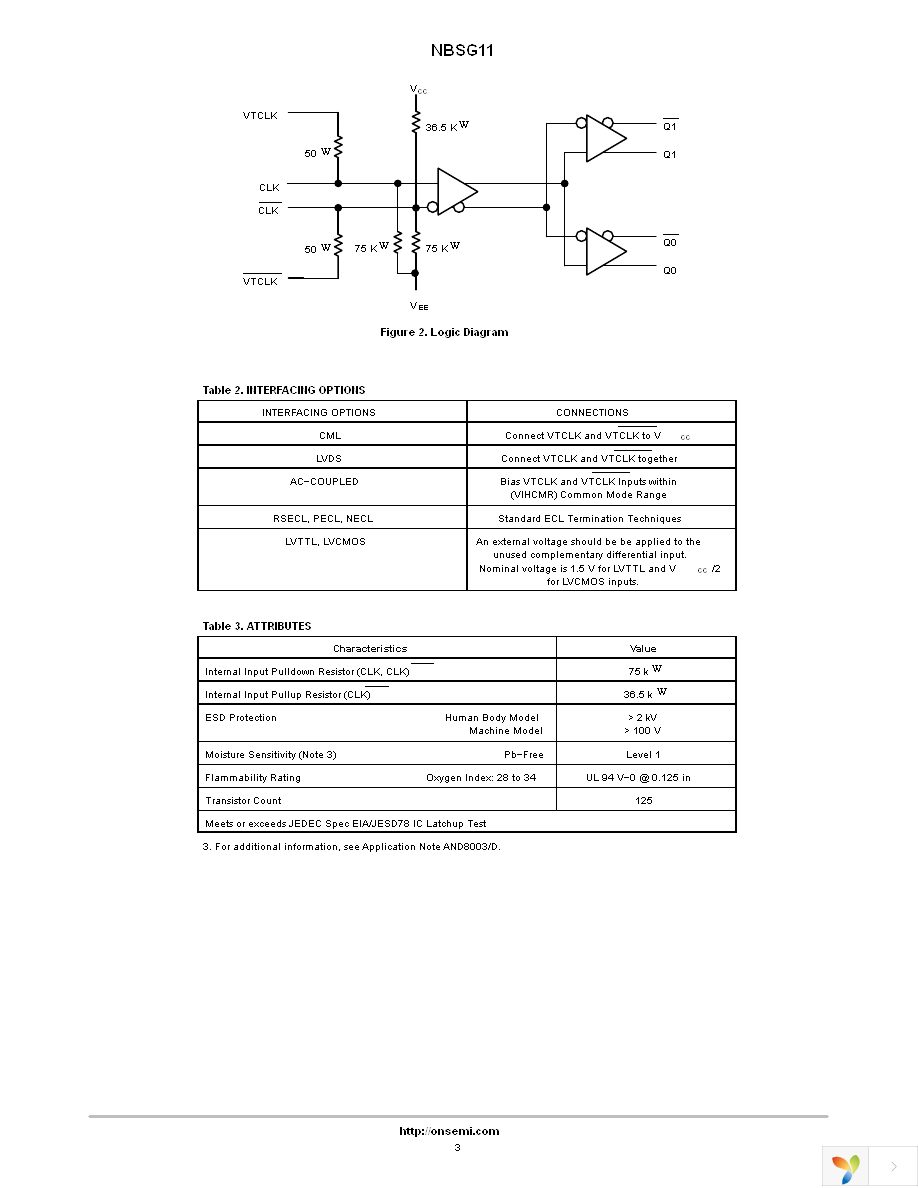 NBSG11MNG Page 3