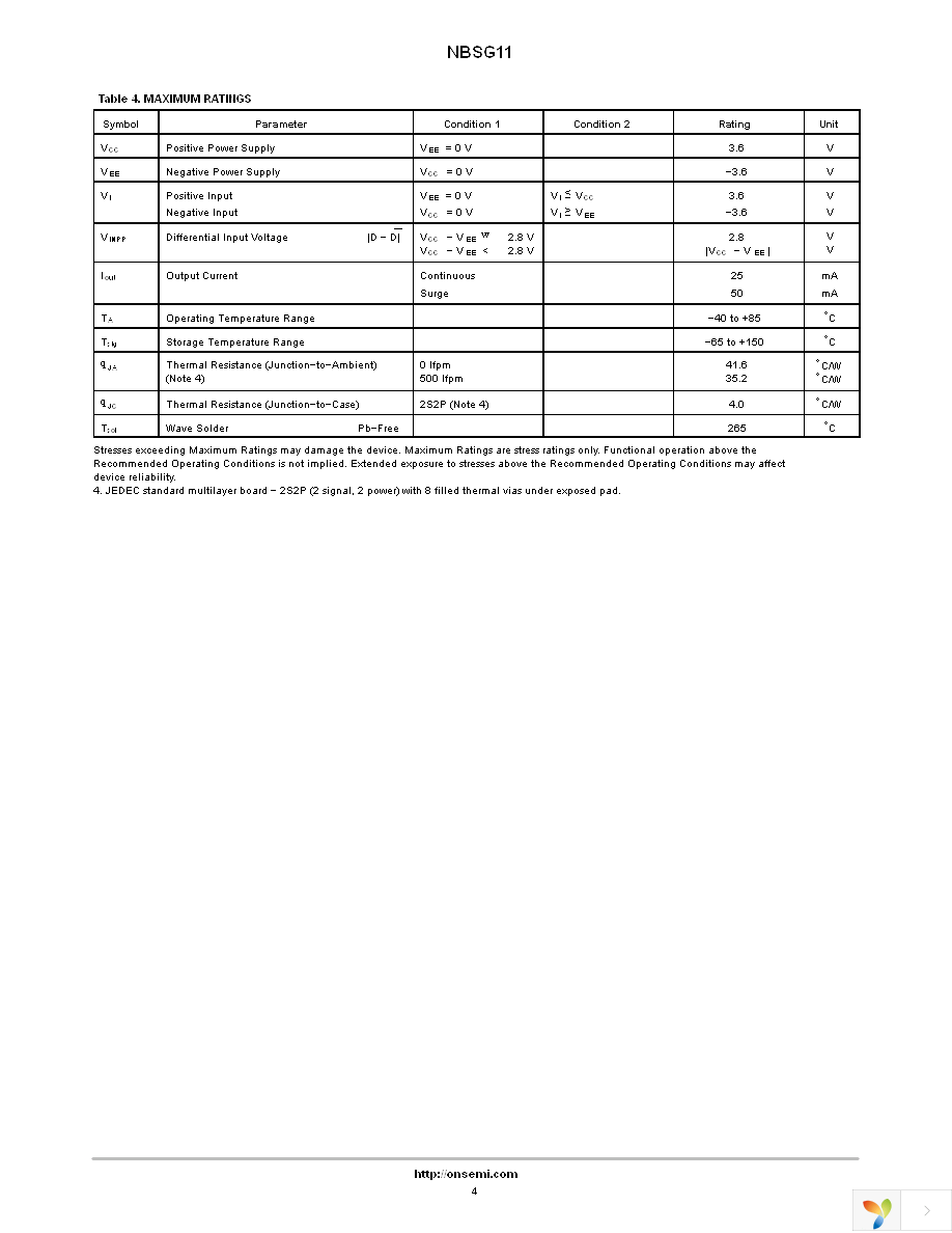 NBSG11MNG Page 4