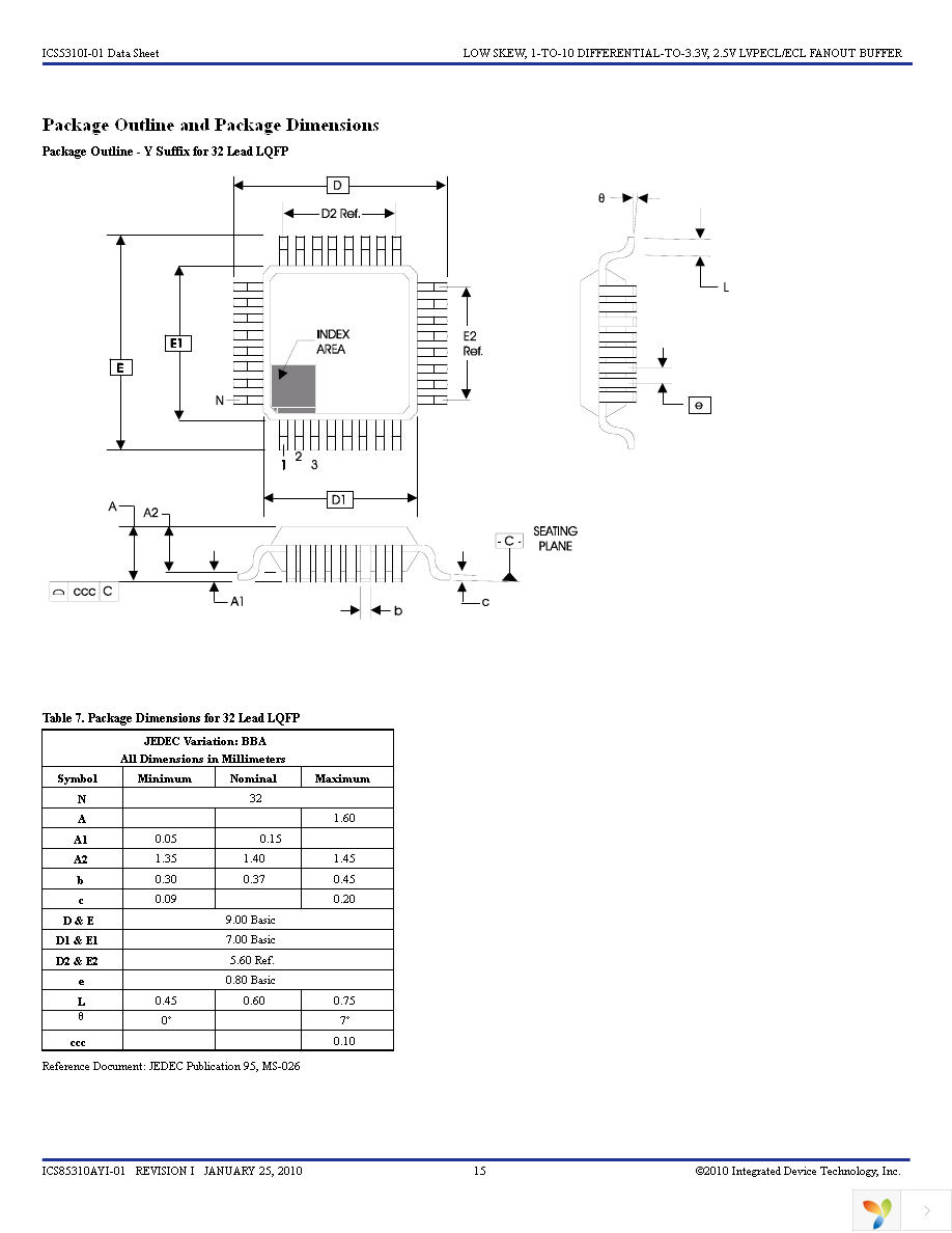 85310AYI-01LF Page 15