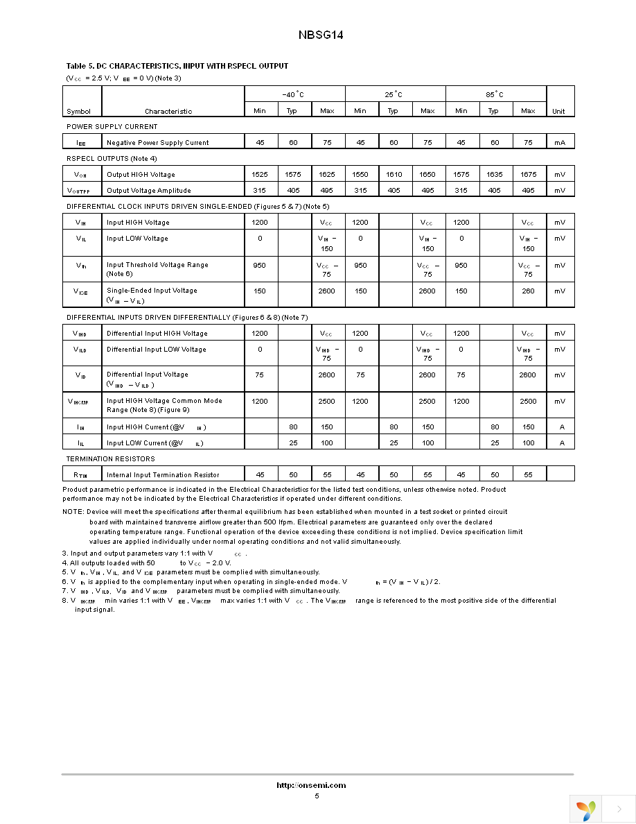 NBSG14MNG Page 5