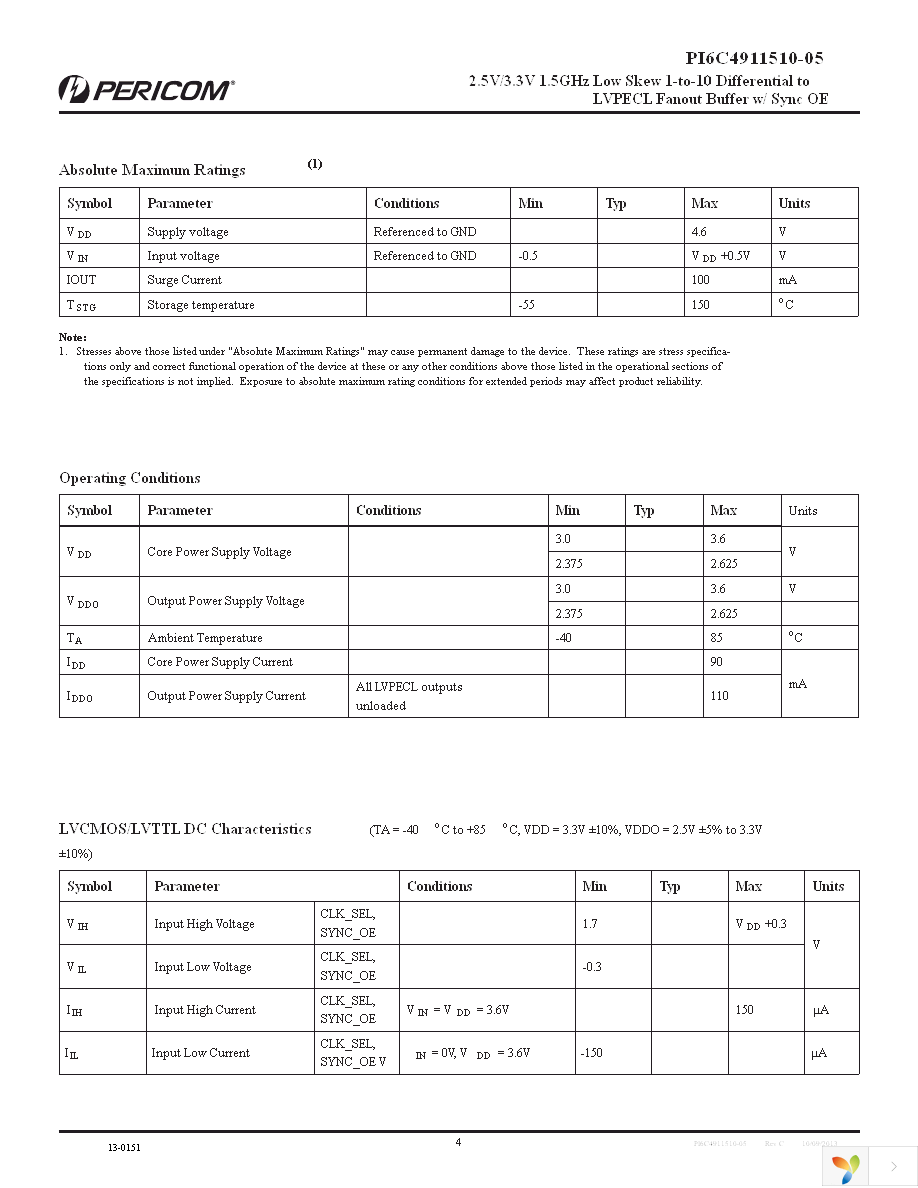 PI6C4911510-05FAIE Page 4