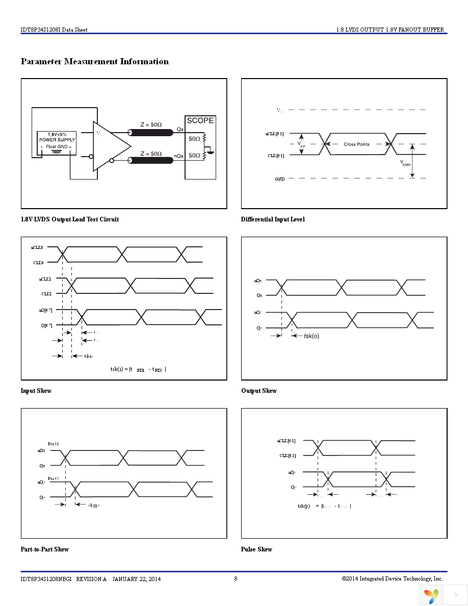 8P34S1208NBGI Page 8