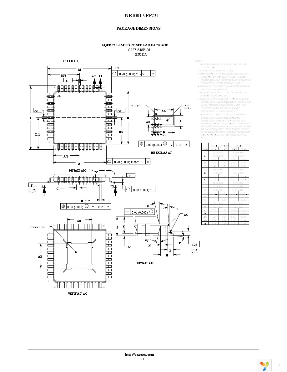 NB100LVEP221FAG Page 11