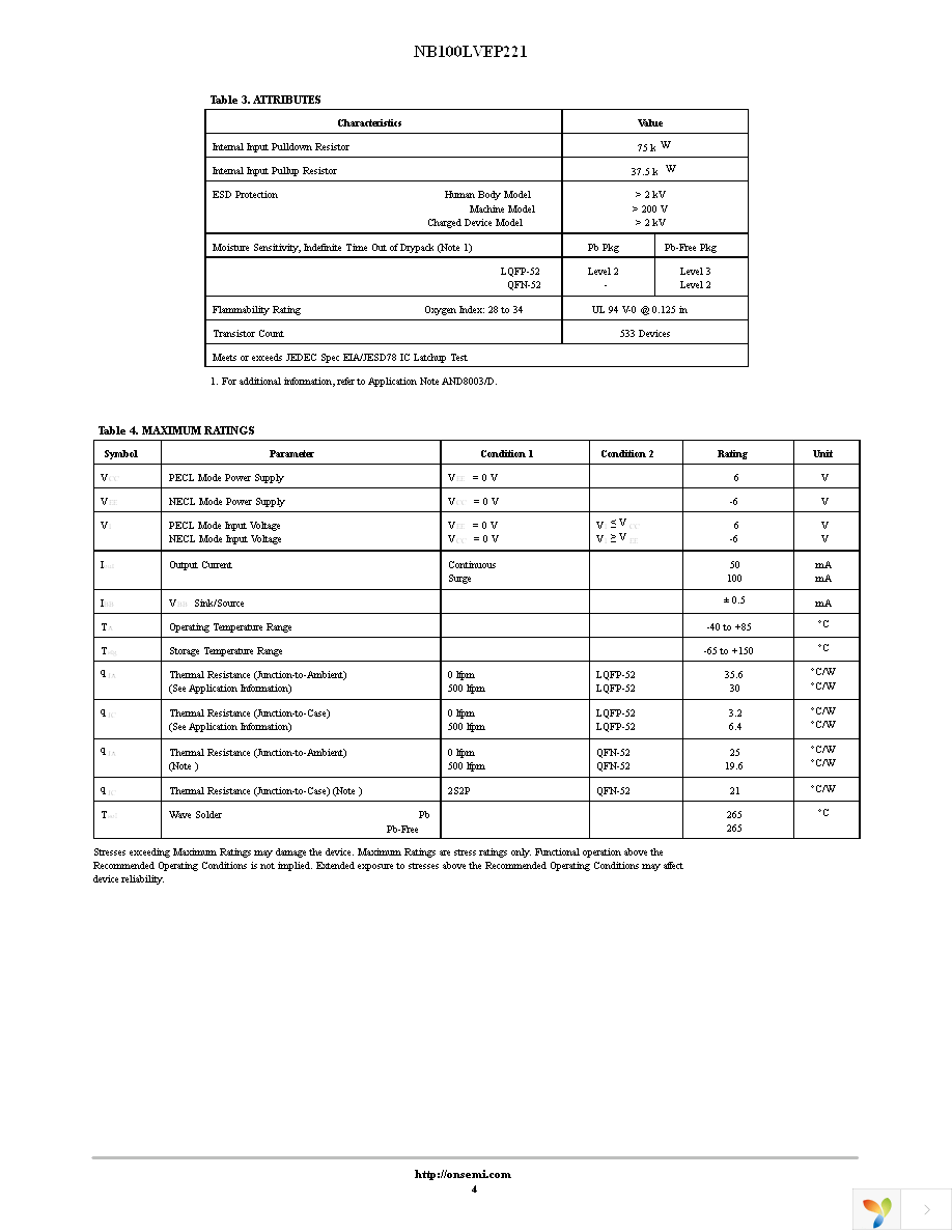 NB100LVEP221FAG Page 4