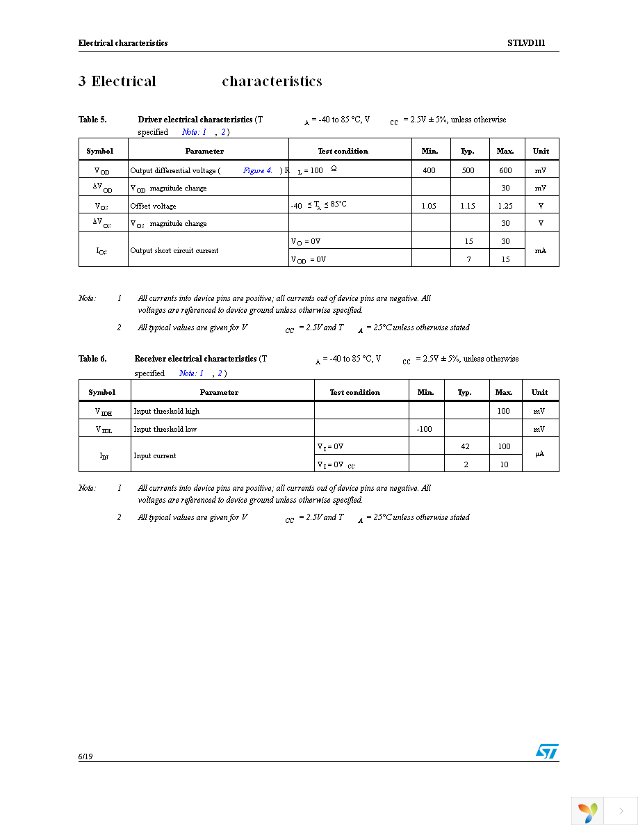 STLVD111BFR Page 6