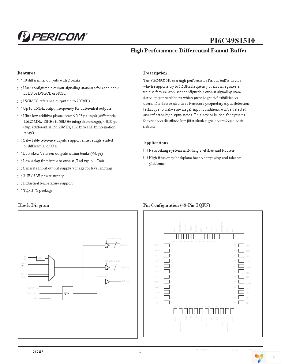PI6C49S1510ZDIE Page 1