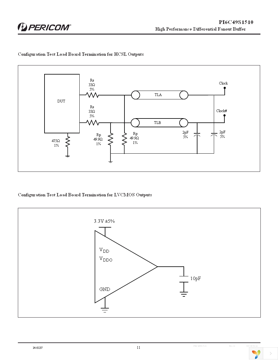 PI6C49S1510ZDIE Page 11