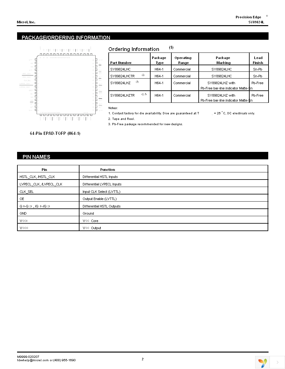 SY89824LHZ Page 2