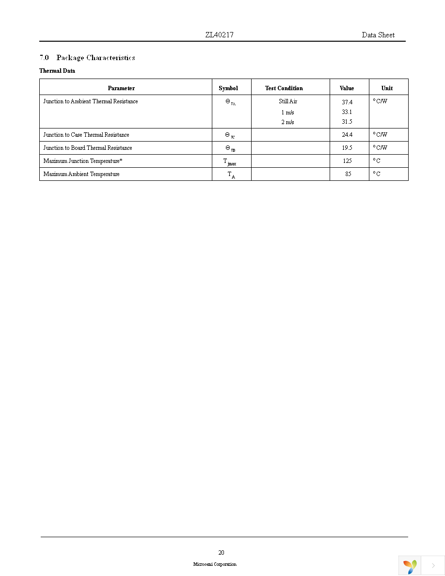 ZL40217LDG1 Page 20