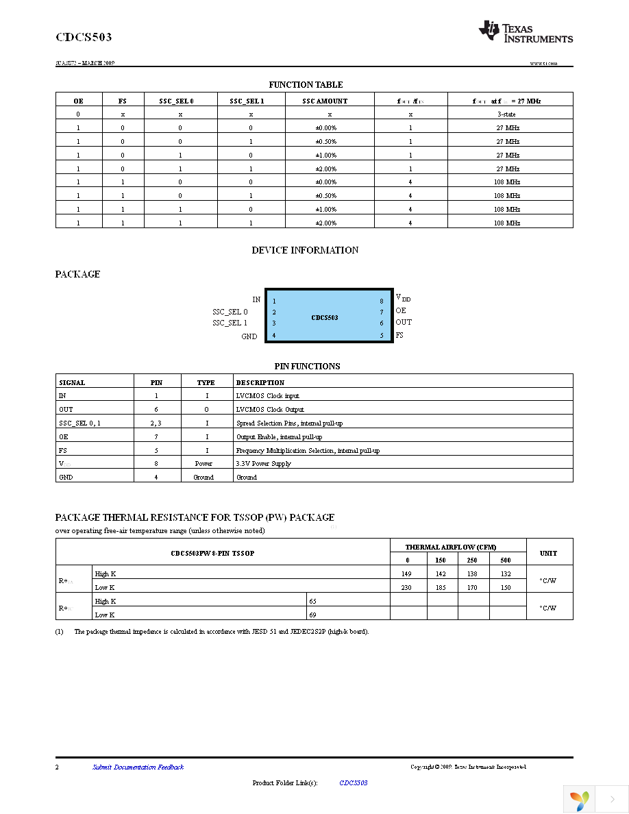 CDCS503PWR Page 2