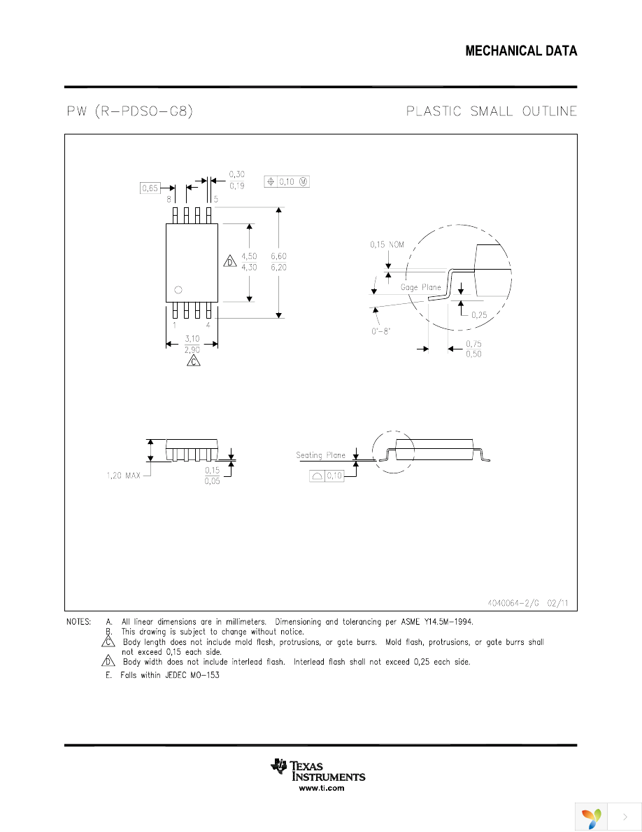 CDCS503PWR Page 6