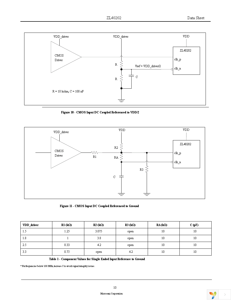 ZL40202LDG1 Page 10