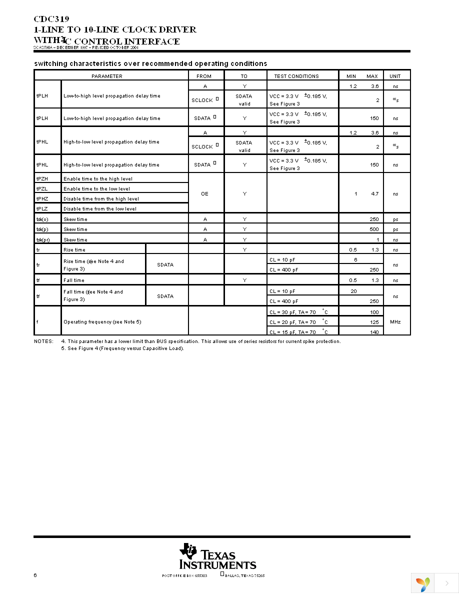 CDC319DB Page 6