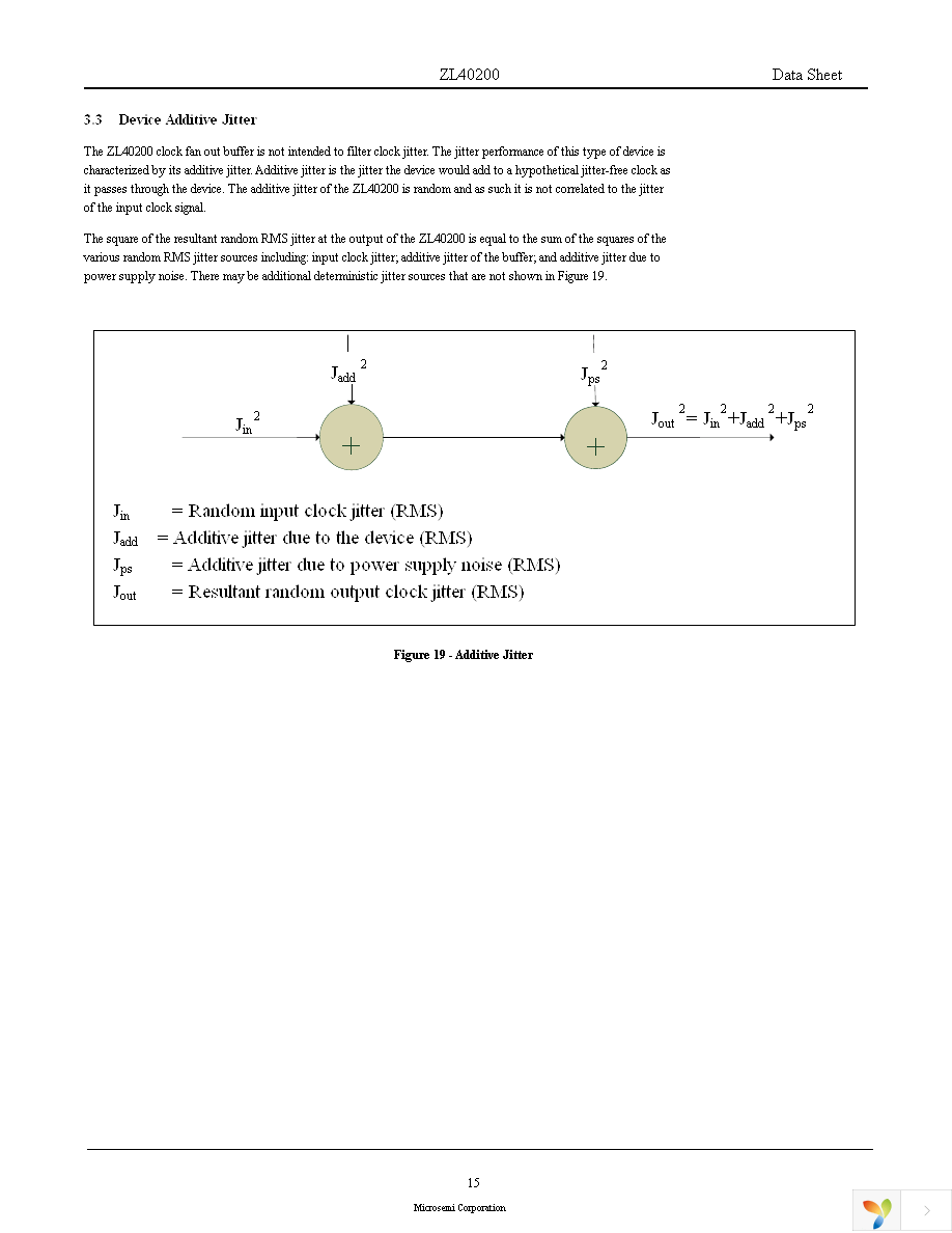 ZL40200LDG1 Page 15