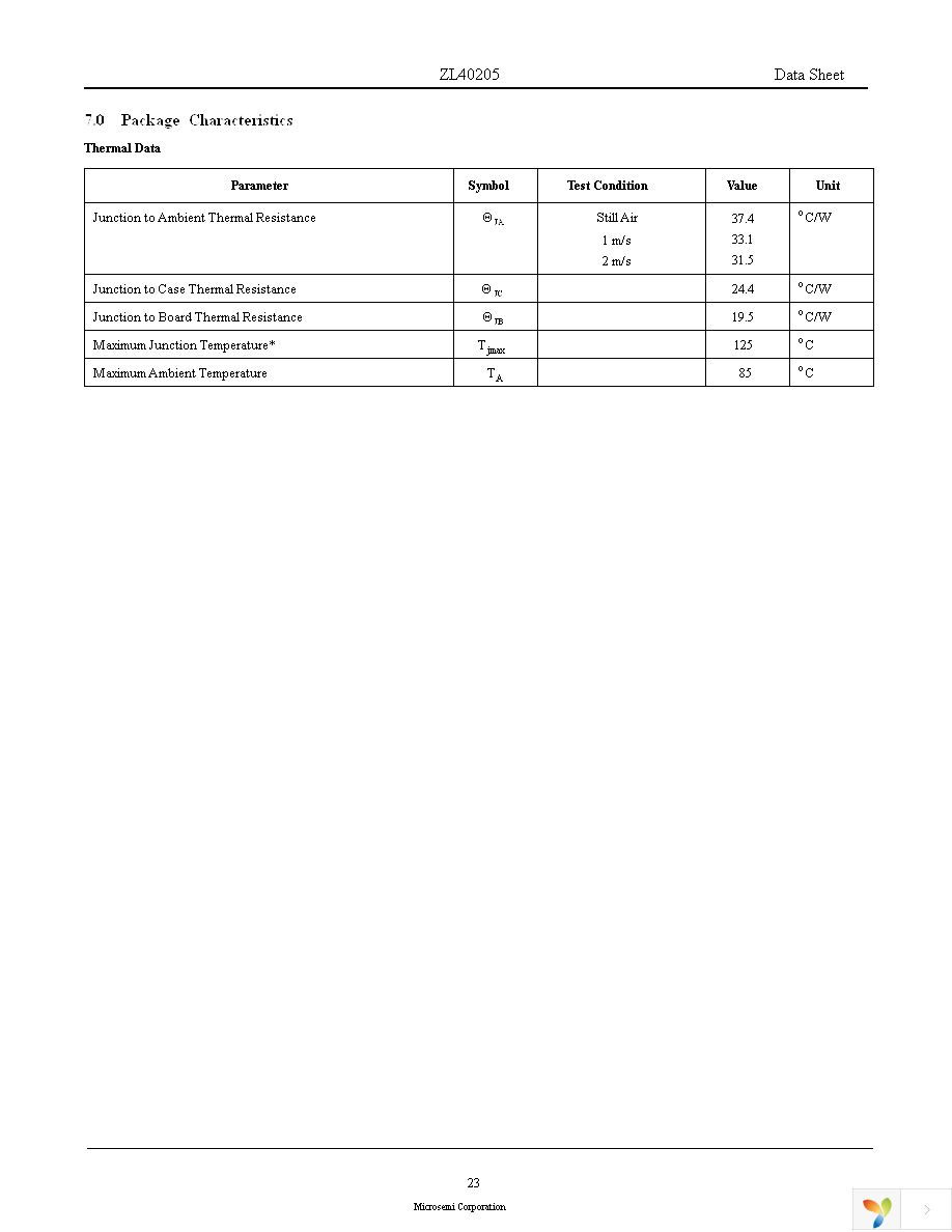 ZL40205LDG1 Page 23