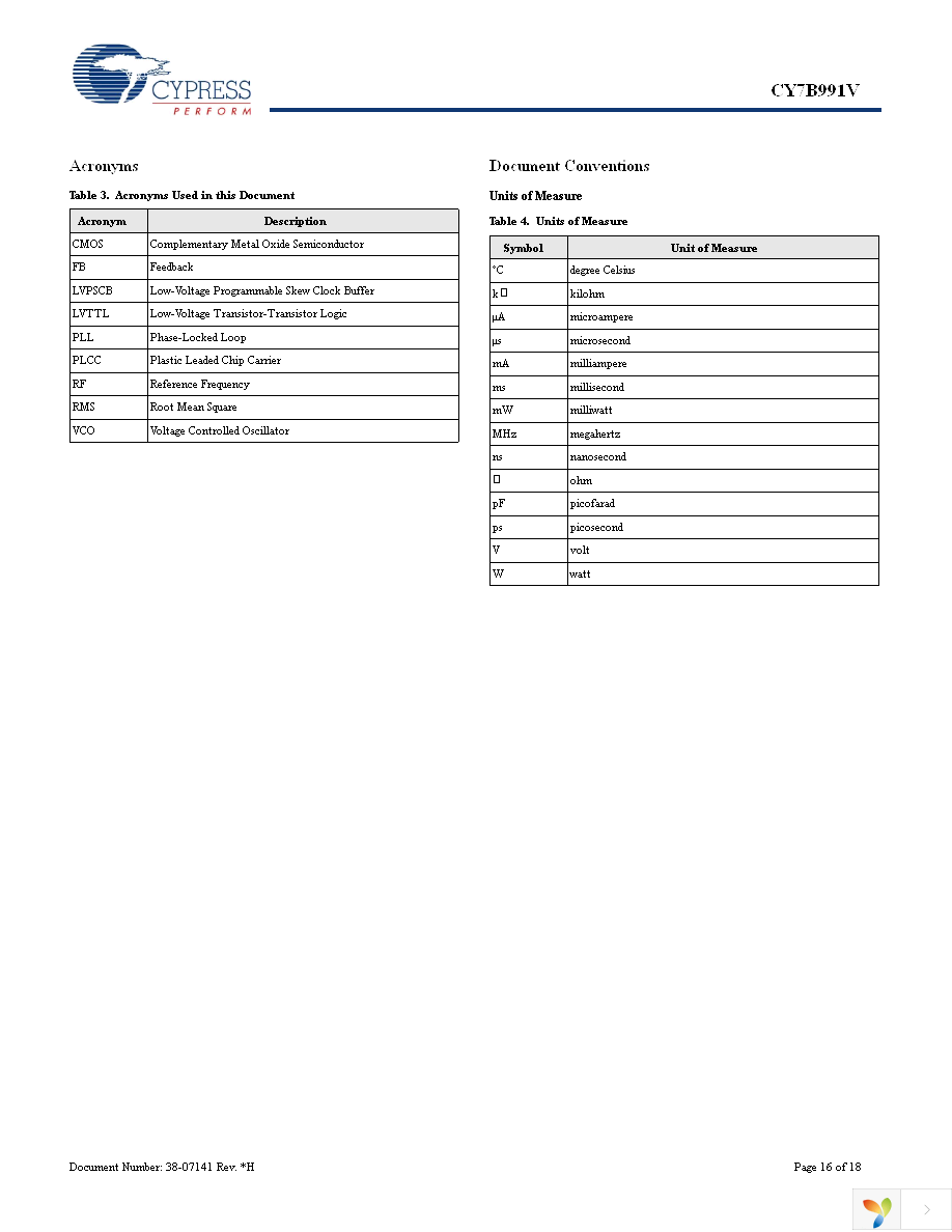 CY7B991V-2JXC Page 16