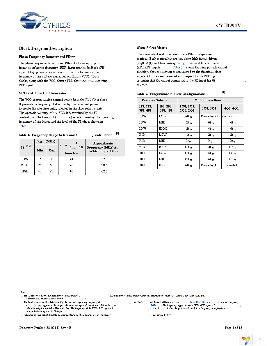 CY7B991V-2JXC Page 4